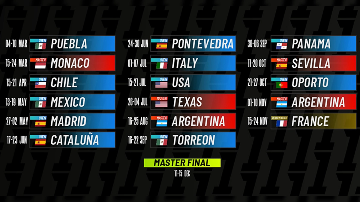 Calendario A1 Padel 2024: 18 Torneos, Debut en Chile y Expansión Global con Nuevas Sedes en Italia y Estados Unidos